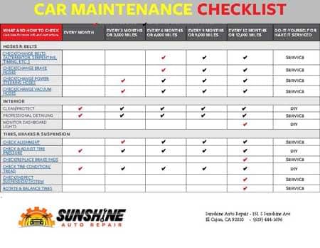 Car Accessories - Sunshine Auto Repair